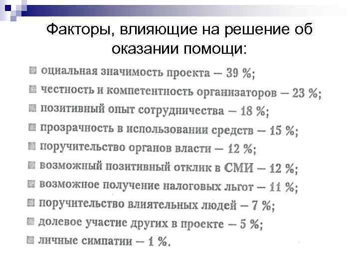 Факторы, влияющие на решение об оказании помощи: 