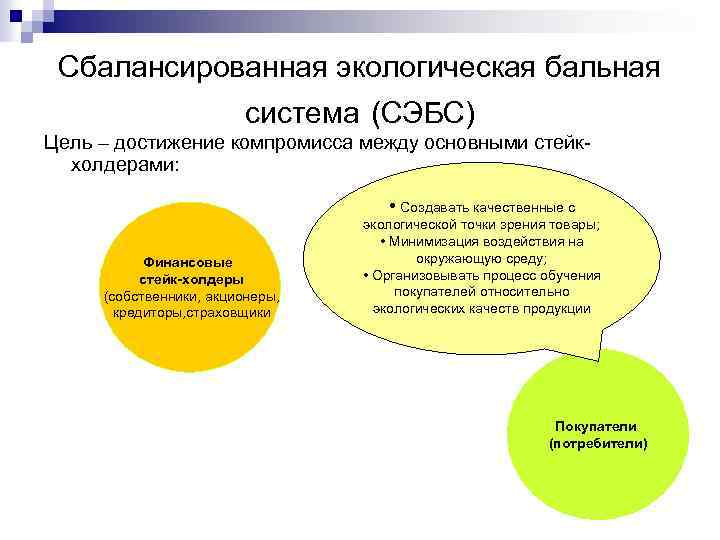 Сбалансированная экологическая бальная система (СЭБС) Цель – достижение компромисса между основными стейк холдерами: •