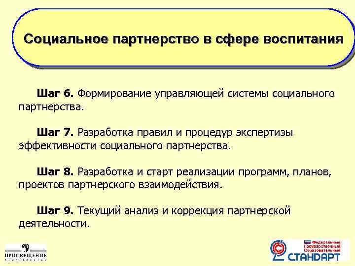 Социальное партнерство в сфере воспитания Шаг 6. Формирование управляющей системы социального партнерства. Шаг 7.