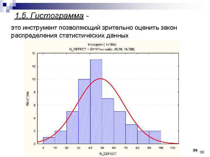 1. 5. Гистограмма это инструмент позволяющий зрительно оценить закон распределения статистических данных 39 39