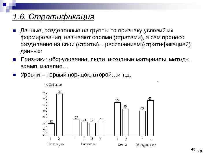 1. 6. Стратификация n n n Данные, разделенные на группы по признаку условий их
