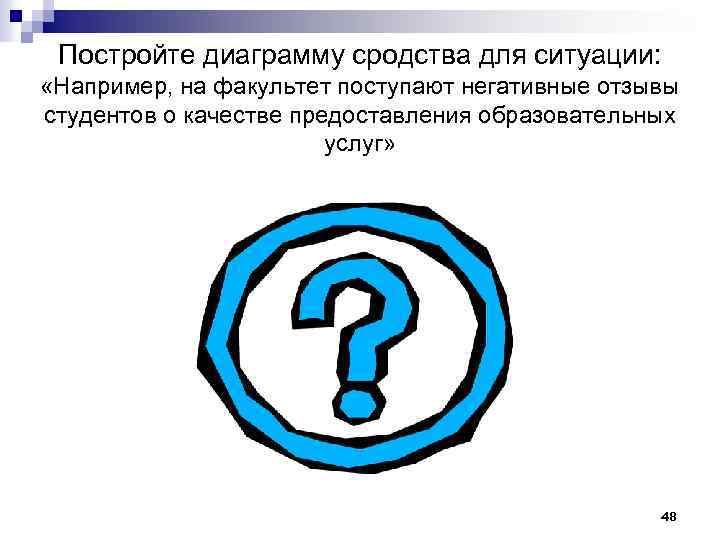 Постройте диаграмму сродства для ситуации: «Например, на факультет поступают негативные отзывы студентов о качестве