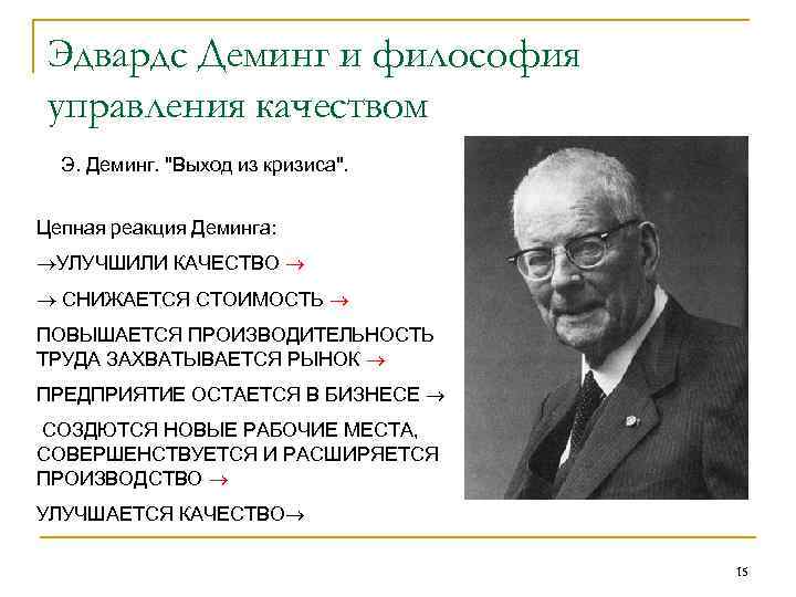 Эдвардс Деминг и философия управления качеством Э. Деминг. "Выход из кризиса". Цепная реакция Деминга: