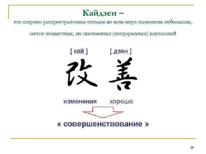 Кайдзен – это широко распространенная сегодня во всем мире идеология небольших, почти незаметных, но