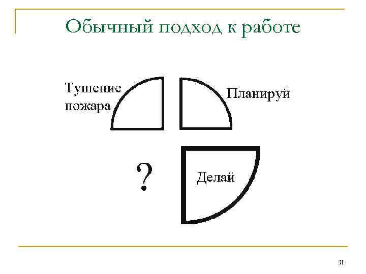 Обычный подход к работе 31 
