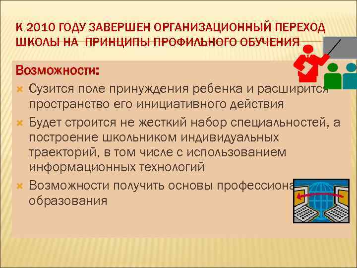 К 2010 ГОДУ ЗАВЕРШЕН ОРГАНИЗАЦИОННЫЙ ПЕРЕХОД ШКОЛЫ НА ПРИНЦИПЫ ПРОФИЛЬНОГО ОБУЧЕНИЯ Возможности: Сузится поле