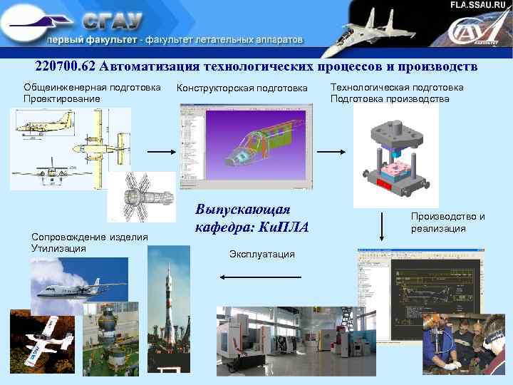 220700. 62 Автоматизация технологических процессов и производств Общеинженерная подготовка Проектирование Сопровождение изделия Утилизация Конструкторская