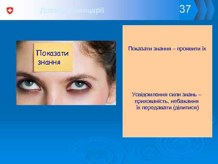 Досвід Швейцарії Показати знання 37 Показати знання – проявити їх Усвідомлення сили знань –