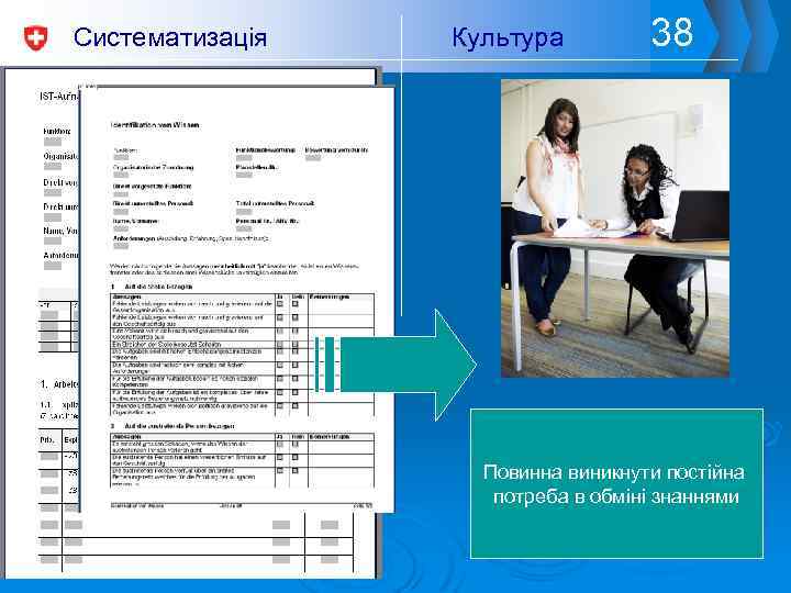 Систематизація Культура 38 Повинна виникнути постійна потреба в обміні знаннями 