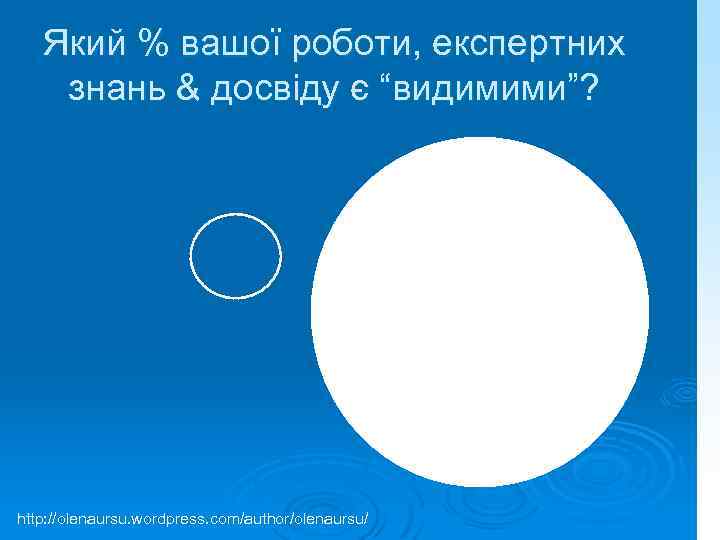 Який % вашої роботи, експертних знань & досвіду є “видимими”? http: //olenaursu. wordpress. com/author/olenaursu/