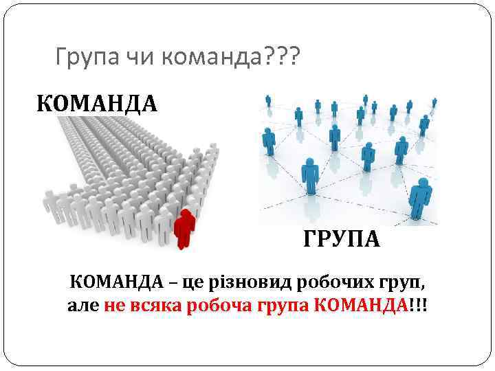 Група чи команда? ? ? КОМАНДА ГРУПА КОМАНДА – це різновид робочих груп, але