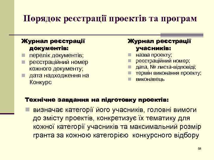 Порядок реєстрації проектів та програм Журнал реєстрації документів: n перелік документів; n реєстраційний номер