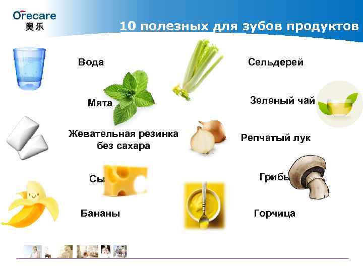 10 полезных для зубов продуктов Вода Мята Жевательная резинка без сахара Сельдерей Зеленый чай