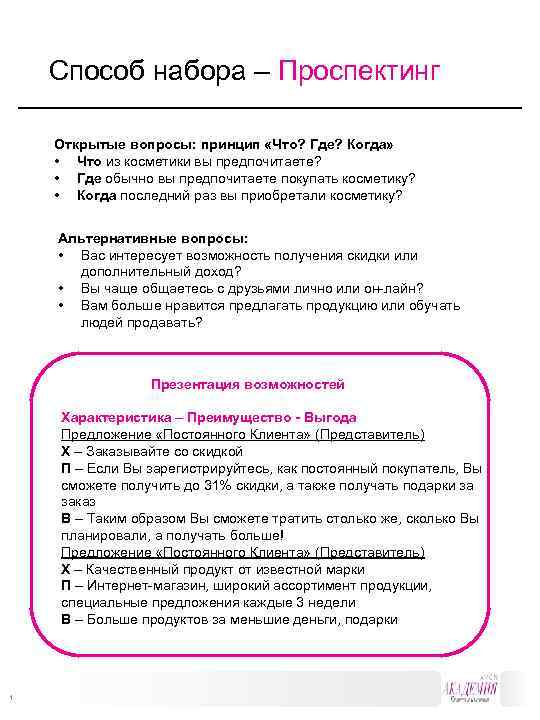 Принцип вопрос ответ. Проспектинг в недвижимости. Вопросы после вебинара. Проспектинг в продажах. Что не относится к долгосрочным методам проспектинга.