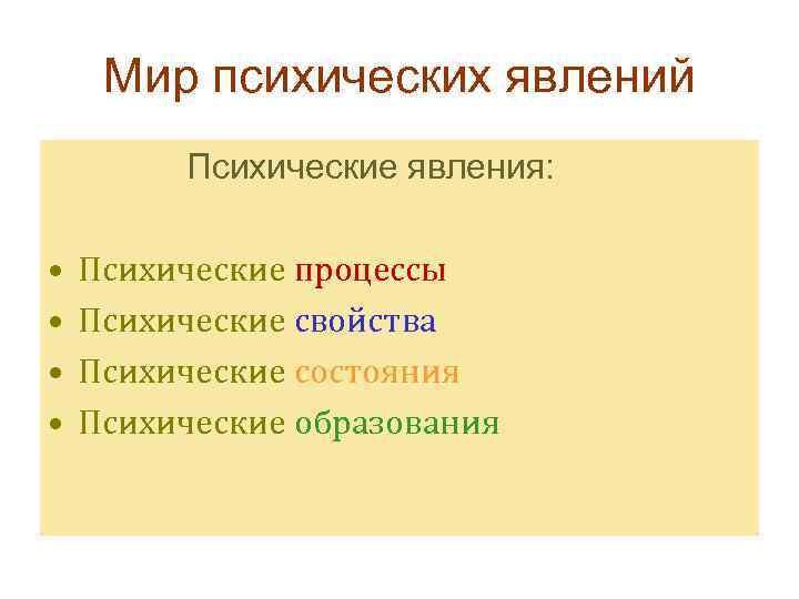 Мир психических явлений Психические явления: • • Психические процессы Психические свойства Психические состояния Психические