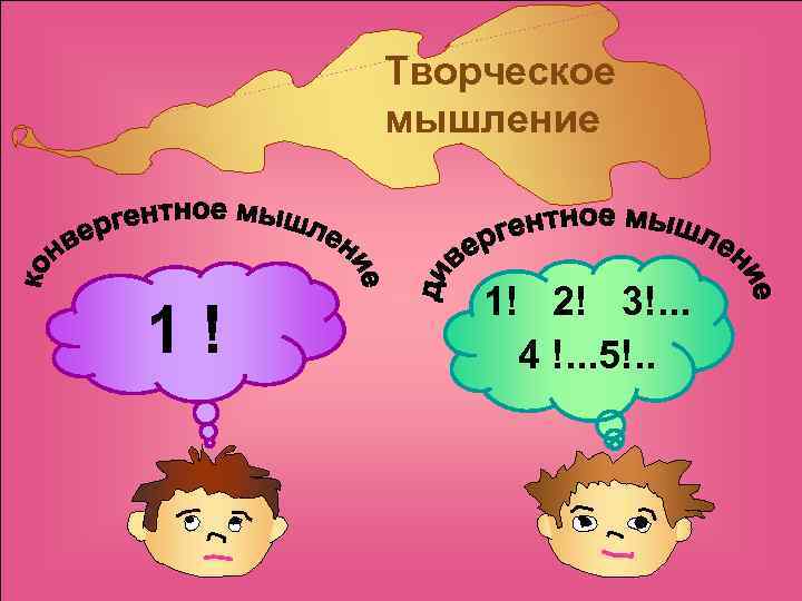 Творческое мышление 1! 1! 2! 3!. . . 4 !. . . 5!. .
