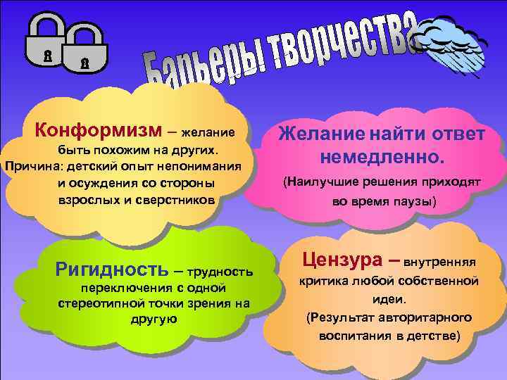 Конформизм – желание быть похожим на других. Причина: детский опыт непонимания и осуждения со