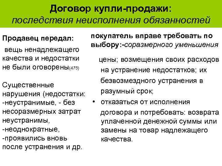 Договор купли-продажи: последствия неисполнения обязанностей Продавец передал: вещь ненадлежащего качества и недостатки не были