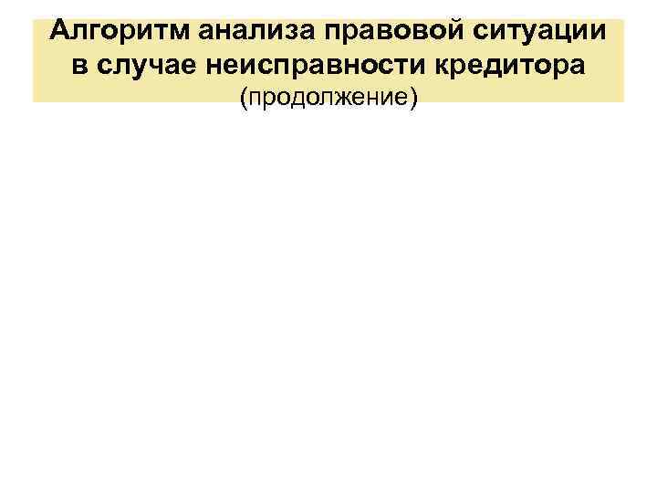 Алгоритм анализа правовой ситуации в случае неисправности кредитора (продолжение) 