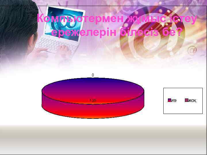 Компьютермен жұмыс істеу ережелерін білесіз бе? 0 135 иә жоқ 