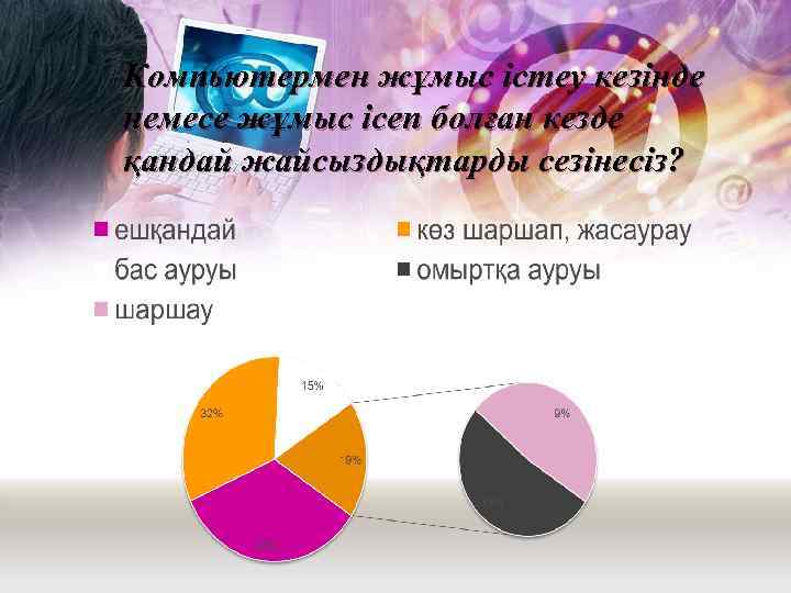 Компьютермен жұмыс істеу кезінде немесе жұмыс ісеп болған кезде қандай жайсыздықтарды сезінесіз? 