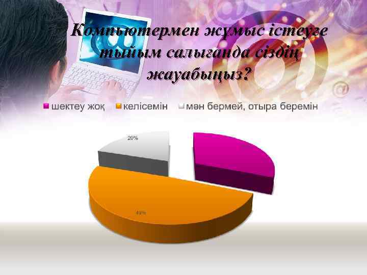Компьютермен жұмыс істеуге тыйым салығанда сіздің жауабыңыз? 