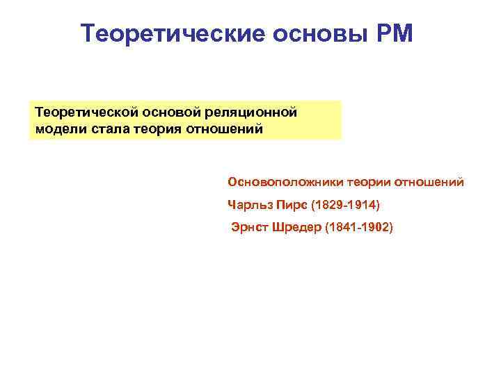 Теоретические основы РМ Теоретической основой реляционной модели стала теория отношений Основоположники теории отношений Чарльз