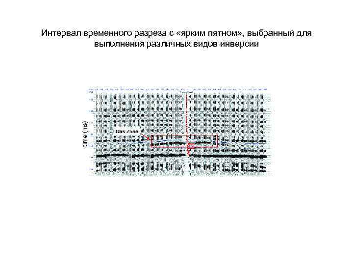Интервал временного разреза с «ярким пятном» , выбранный для выполнения различных видов инверсии 