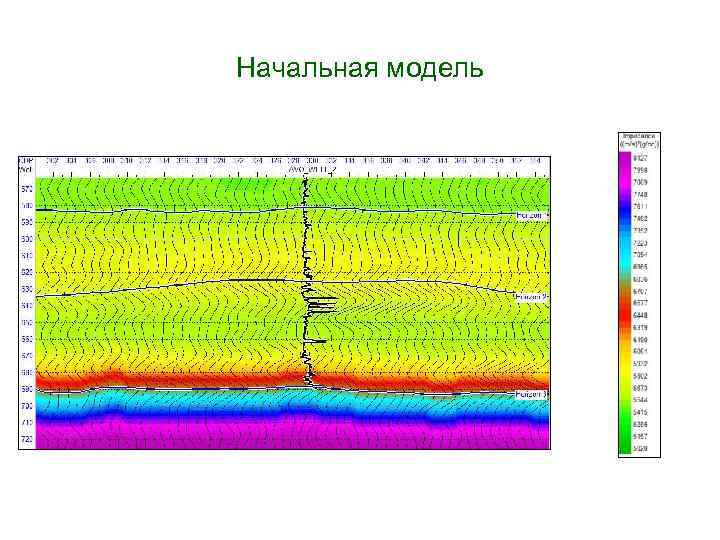 Начальная модель 