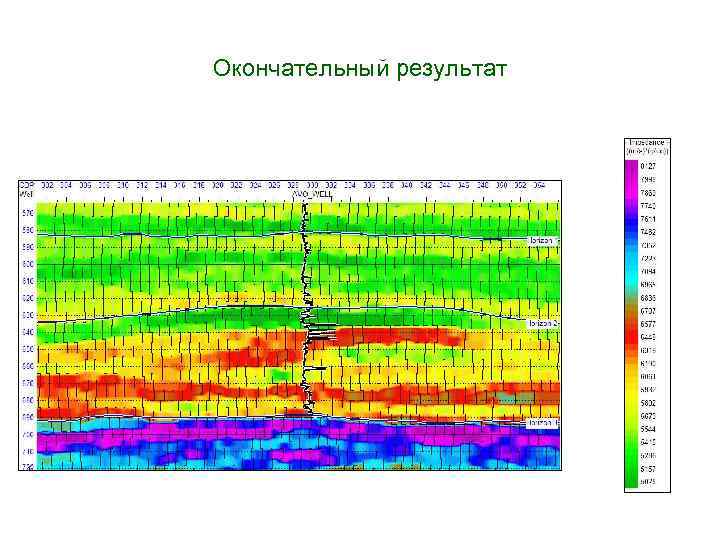 Окончательный результат 