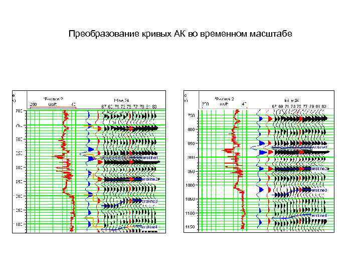 Преобразование кривых АК во временном масштабе 