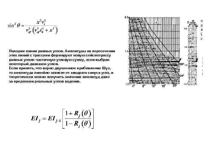 Находим линии равных углов. Амплитуды на пересечении этих линий с трассами формируют новую сейсмотрассу