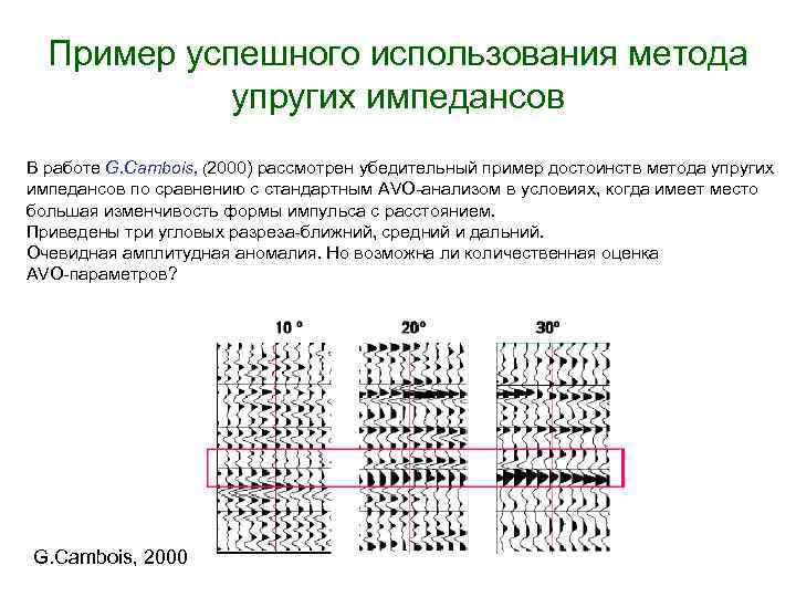 Пример успешного использования метода упругих импедансов В работе G. Cambois, (2000) рассмотрен убедительный пример