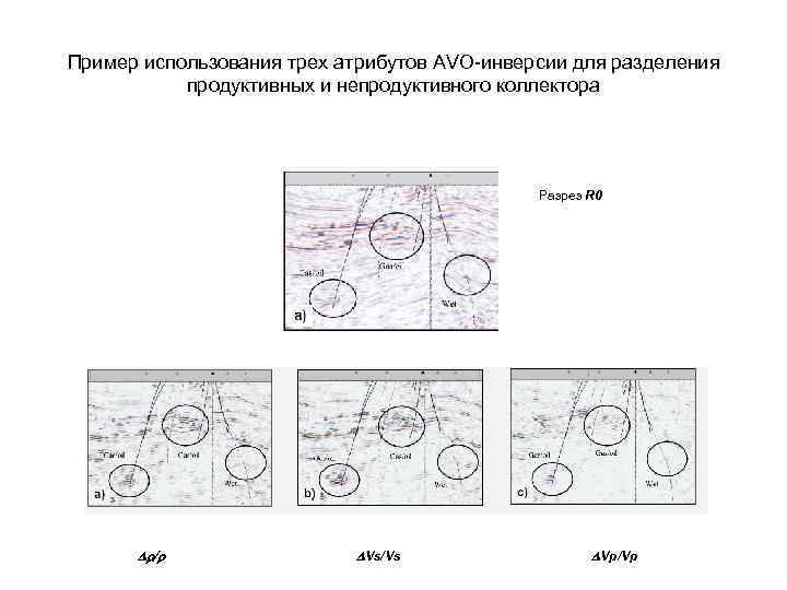 Пример использования трех атрибутов AVO-инверсии для разделения продуктивных и непродуктивного коллектора Разрез R 0