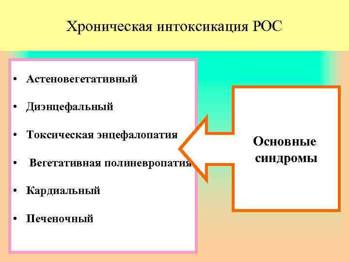 Хроническая интоксикация РОС • Астеновегетативный • Диэнцефальный • Токсическая энцефалопатия • Вегетативная полиневропатия •