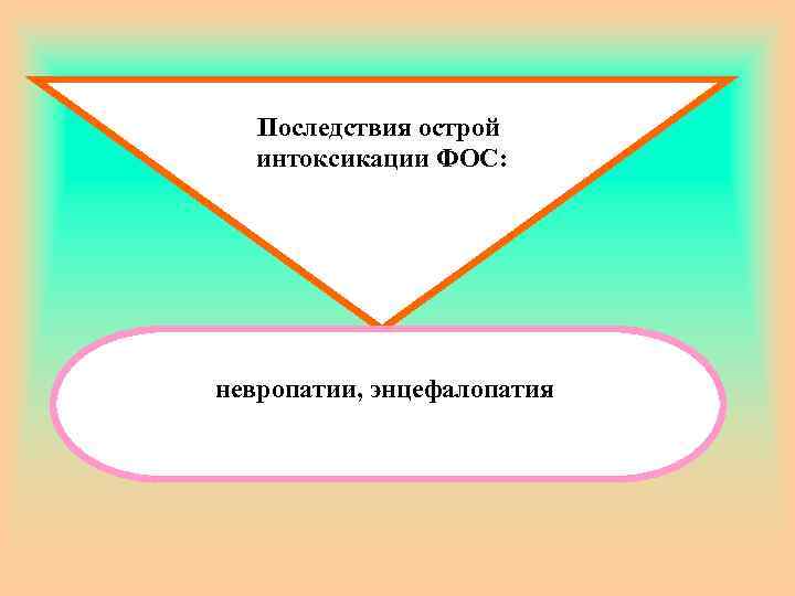 Последствия острой интоксикации ФОС: невропатии, энцефалопатия 