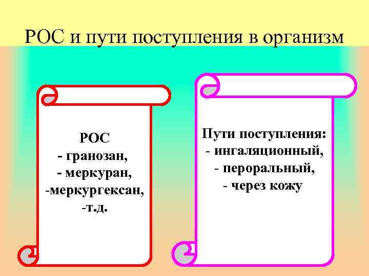 РОС и пути поступления в организм РОС - гранозан, - меркуран, -меркургексан, -т. д.