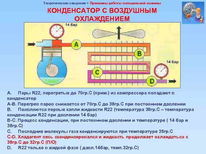 При охлаждении воздуха давление