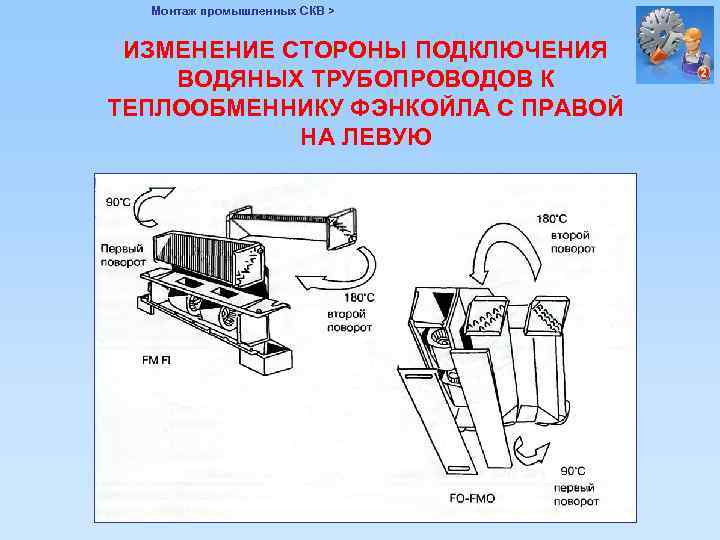 Монтаж промышленных СКВ > ИЗМЕНЕНИЕ СТОРОНЫ ПОДКЛЮЧЕНИЯ ВОДЯНЫХ ТРУБОПРОВОДОВ К ТЕПЛООБМЕННИКУ ФЭНКОЙЛА С ПРАВОЙ