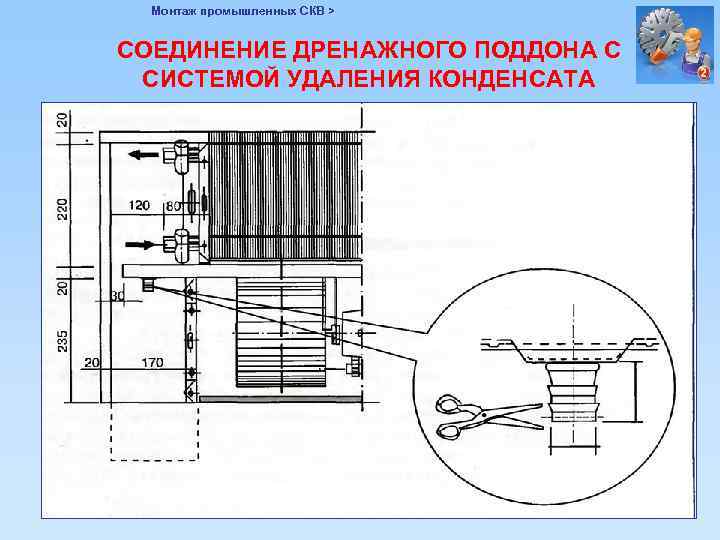 Монтаж промышленных СКВ > СОЕДИНЕНИЕ ДРЕНАЖНОГО ПОДДОНА С СИСТЕМОЙ УДАЛЕНИЯ КОНДЕНСАТА 