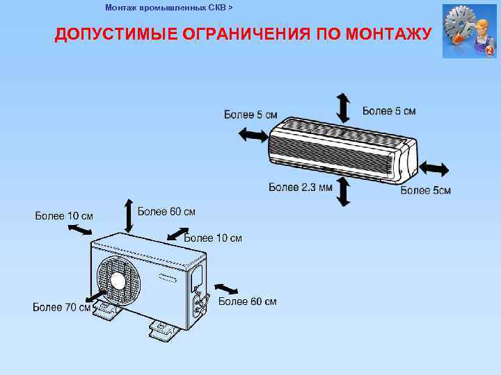 Монтаж промышленных СКВ > ДОПУСТИМЫЕ ОГРАНИЧЕНИЯ ПО МОНТАЖУ 