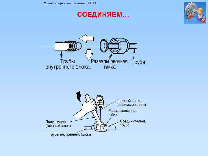 Монтаж промышленных СКВ > СОЕДИНЯЕМ… 