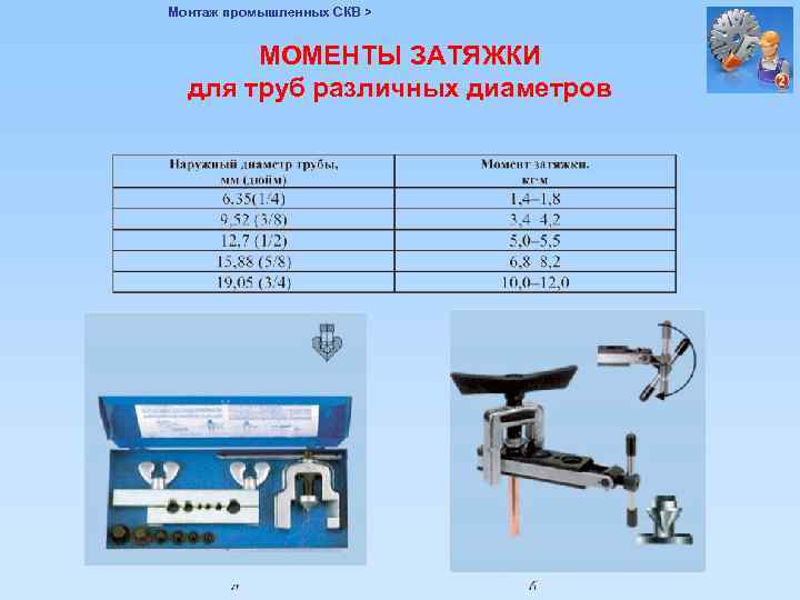 Монтаж промышленных СКВ > МОМЕНТЫ ЗАТЯЖКИ для труб различных диаметров 