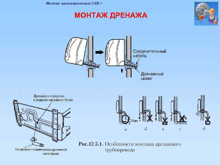 Монтаж промышленных СКВ > МОНТАЖ ДРЕНАЖА 