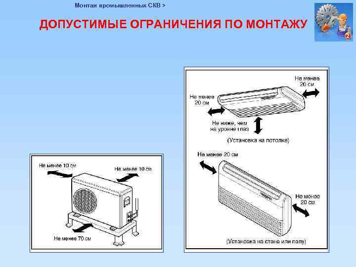 Монтаж промышленных СКВ > ДОПУСТИМЫЕ ОГРАНИЧЕНИЯ ПО МОНТАЖУ 