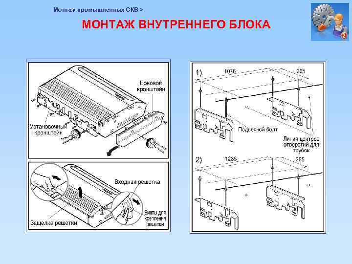 Монтаж промышленных СКВ > МОНТАЖ ВНУТРЕННЕГО БЛОКА 
