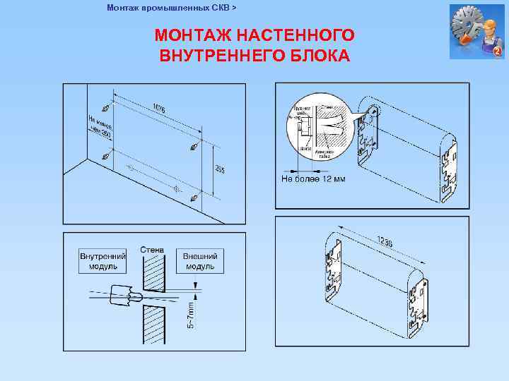 Монтаж промышленных СКВ > МОНТАЖ НАСТЕННОГО ВНУТРЕННЕГО БЛОКА 