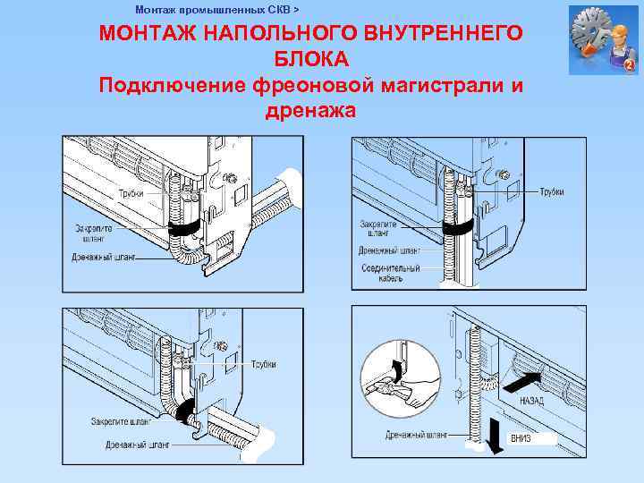 Монтаж промышленных СКВ > МОНТАЖ НАПОЛЬНОГО ВНУТРЕННЕГО БЛОКА Подключение фреоновой магистрали и дренажа 