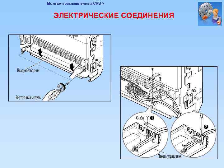 Монтаж промышленных СКВ > ЭЛЕКТРИЧЕСКИЕ СОЕДИНЕНИЯ 