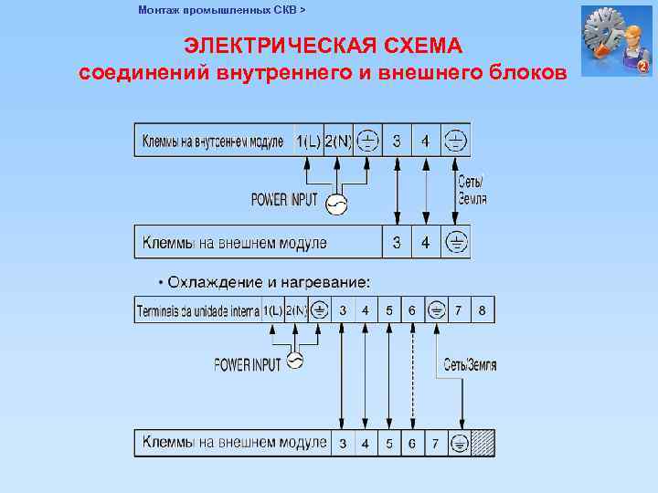 Скв 41 схема